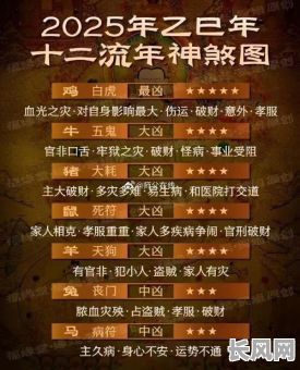 2025年十二月份最佳放生吉日，祈福积德就选这些日子！