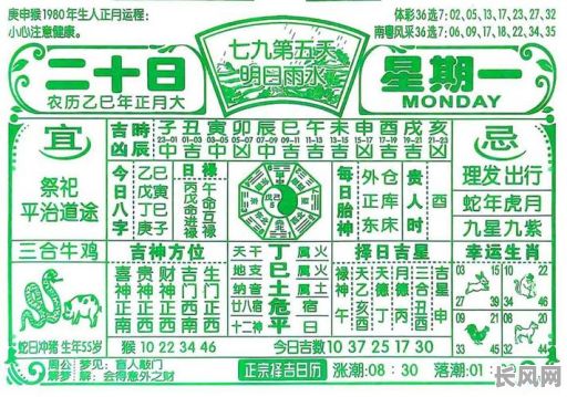 2025年正月二十日是否为黄道吉日？权威解读与预测