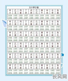 2025年天干地支纪年法详解：如何精准选择吉日