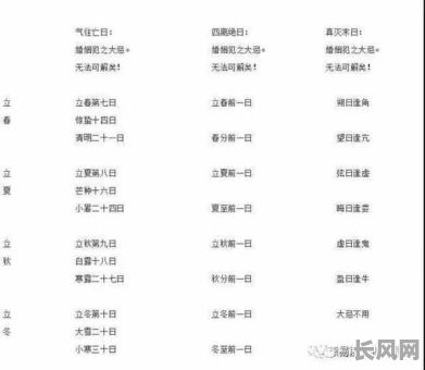 2025年农历六月廿八：黄道吉日详解与运势分析