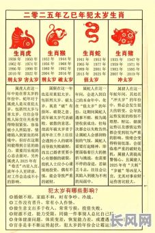 2025年解析：黄道吉日是否真的因人而异？