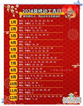 2025年四月灶台安装吉日选择：吉日分析与建议