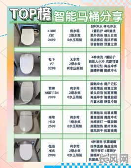 2025年家居风水指南:如何挑选吉日吉时砸马桶,提升家居运势