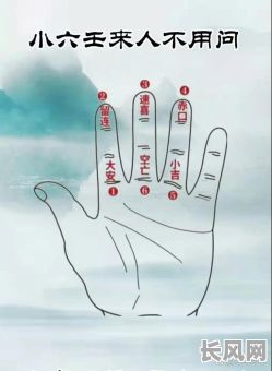 2025年小六壬小吉日加时口诀：掌握精髓，提升预测准确率