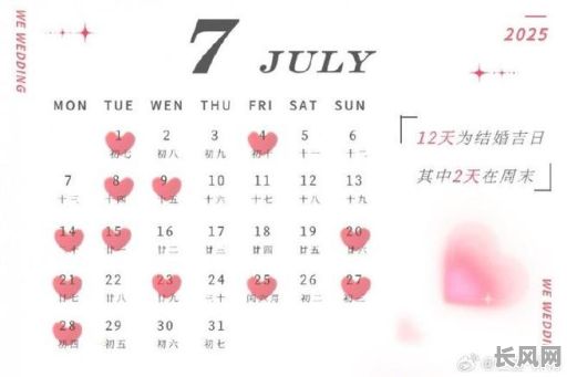 2025年黄道吉日是否适宜庆祝生日？揭秘传统观念与现代习俗的碰撞