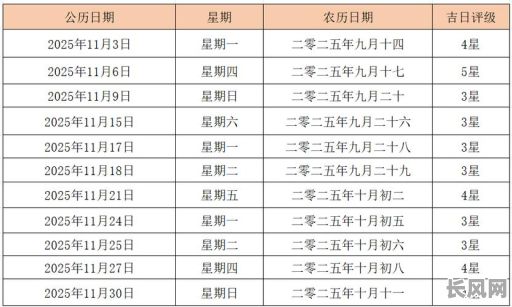 2025年11月6号黄道吉日吉时，掌握最佳时机开启好运！