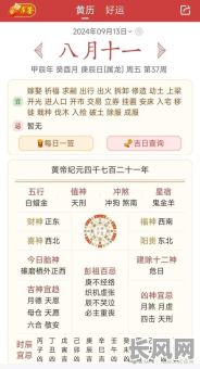 2025年4月最佳见家长吉日选择：传统吉日推荐与风水指南