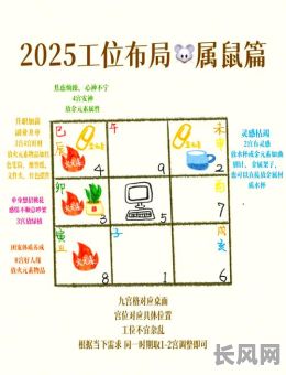 2025年属鼠人三月搬家吉日选择指南：吉日搬家，好运连连！