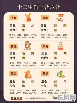 2025年属虎与属牛结婚吉日一览表:精选良辰吉日,幸福美满永相伴