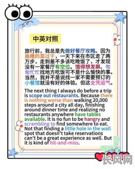 2025年必备：吉日伍加英文表达全解析