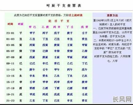 2025年常德生辰八字精准择吉日，打造个人运势巅峰