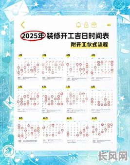 2025年最新版：八字测吉日全面解析与操作步骤指南