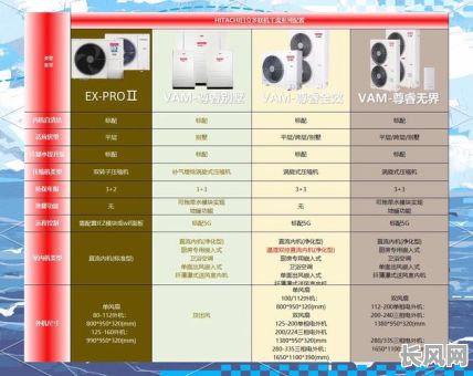 2025年延吉地区日立变频空调最新价格及购买指南