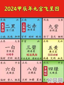 2025年丁山癸向阳宅最佳安神位吉日选择指南