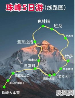 2025年最新版：拉萨市吉日卫生所详细地址及交通指南