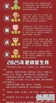 2025年详解：吉日冲煞与属相的关系及其意义