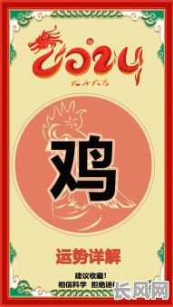 2025年81年属鸡人开业大吉日，精选吉日助你事业腾飞
