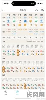 2025年最佳生辰八字配对寿木吉日，打造幸福人生