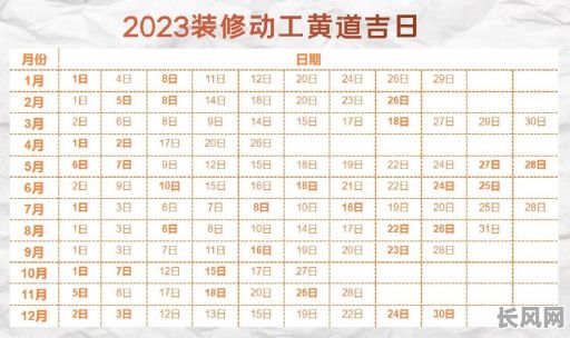 2025年解析：黄道吉日按门是否属于动土？