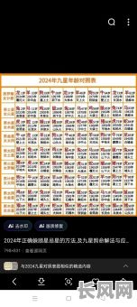 2025年精准生辰八字配对，打造个人专属良辰吉日，提升运势必备指南