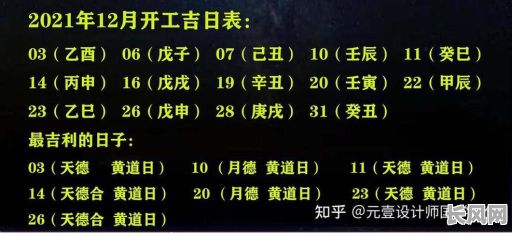 2025年二月动土吉日查询：精选吉日，助您工程顺利