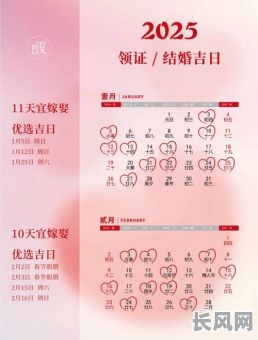 2025年王相吉日农历日期详解