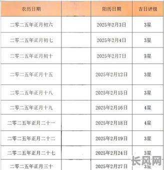 2025年牛年宝宝12月出生的吉日选择：精心挑选的吉日指南