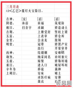 2025年农历三月初九：佛教吉日详解与祈福指南