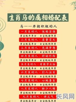 2025年家庭属相配对吉日查询：精准测算一家三口幸福时刻