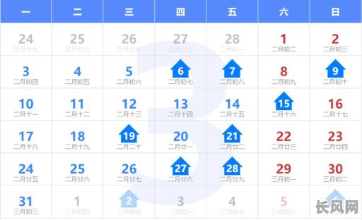 2025年三月最佳生产吉日，精选吉日助力顺利生产