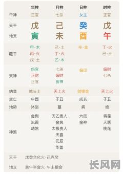 破日是吉日还是凶日：深入解析传统历法中的特殊日子吉凶判断