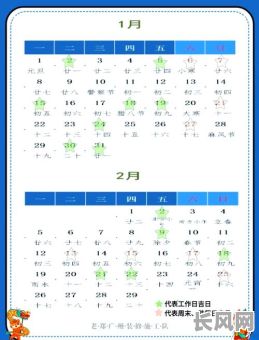 最佳装修开工黄道吉日查询指南，助您选吉日顺利开工！