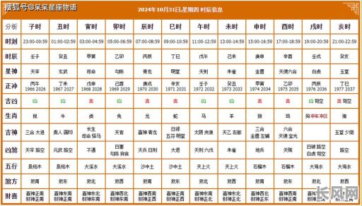 10月搬家吉日推荐：查找黄道吉日，顺利开启新生活
