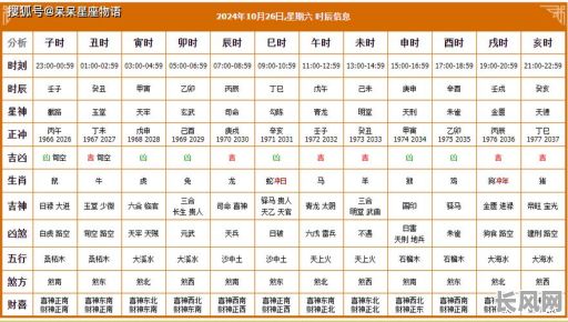 万年历黄道吉日搬家查询指南：如何选择最佳搬家吉日？