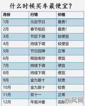 2025年4月提车吉日推荐指南，选好日子喜提爱车！