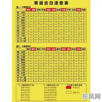 7月份入宅黄道吉日推荐及选择指南