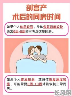 求嗣吉日剖宫产：探寻最佳生育时机与剖宫产结合的奥秘