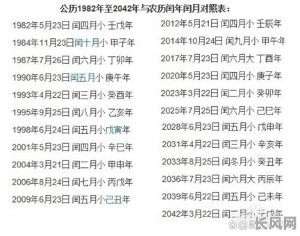 2025年农历六月黄道吉日查询及吉日推荐