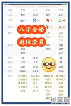 详解周易八字合婚吉日选择技巧与注意事项
