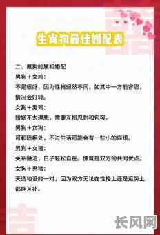2025年属狗人结婚吉日推荐指南：寻找最佳婚期