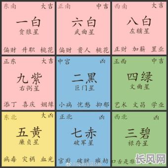 2025年最佳拆墙吉日推荐，选对日子旺家宅！