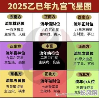 寻找旺丁旺财的吉日，把握运势好时机