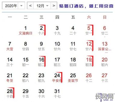 最佳适合剪头发的黄道吉日推荐查询指南