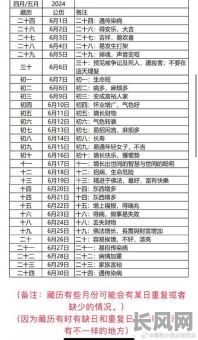 12月最佳理发吉日推荐，选对日子焕新形象更顺利
