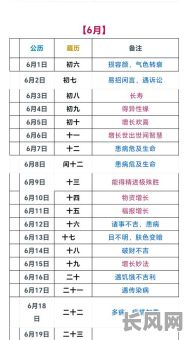 藏历理发吉日对照表：全面指南，助您选对吉祥理发好日子