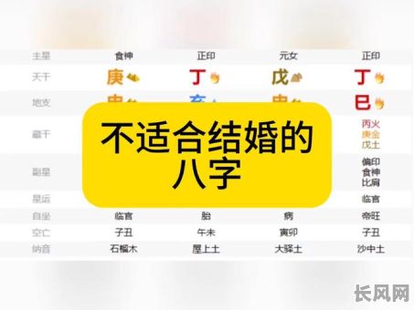 八字测结婚吉日：专业八字测算，助您选最佳结婚吉日，幸福美满一生！