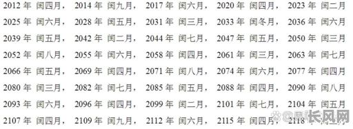 2025年阳历六月份黄道吉日查询及吉日推荐