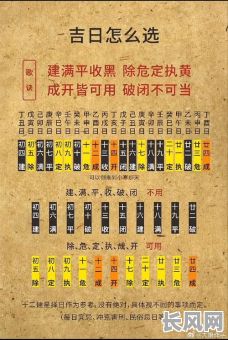 农历12月结婚吉日查询黄道吉日推荐