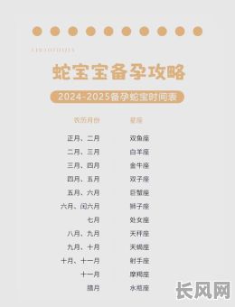 2025年三月生宝宝吉日推荐及选择指南