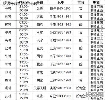 最佳日历搬家黄道吉日查询指南，助您选吉日顺利搬迁！